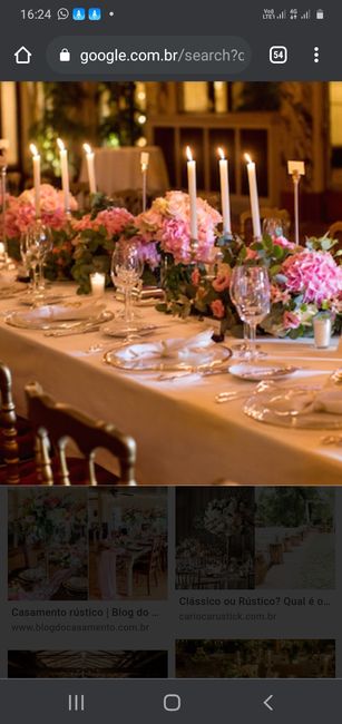 Para qual estilo de casamento vocês dizem 'SIM'? - 1