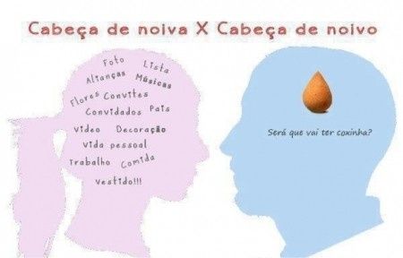 Tenso