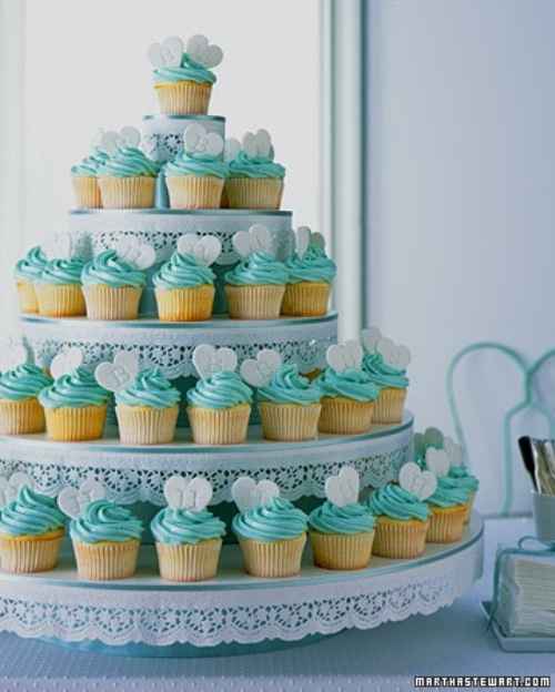 cupcake