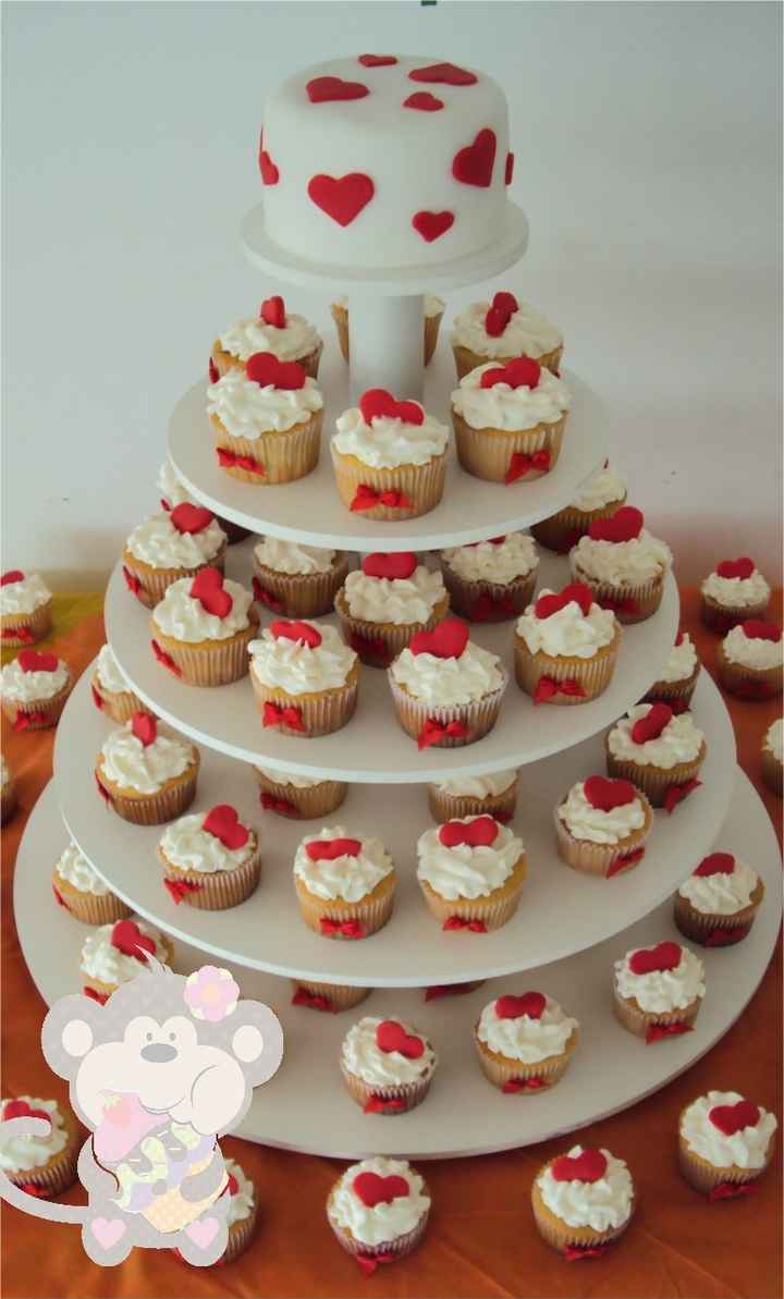 cupcake