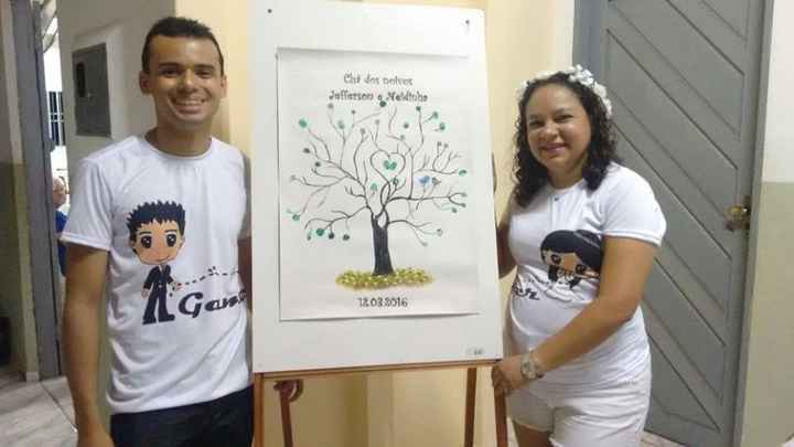 Quadro de Assinatura