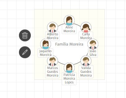 Como usar o organizador de mesa? 6