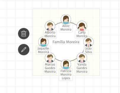 Como usar o organizador de mesa?