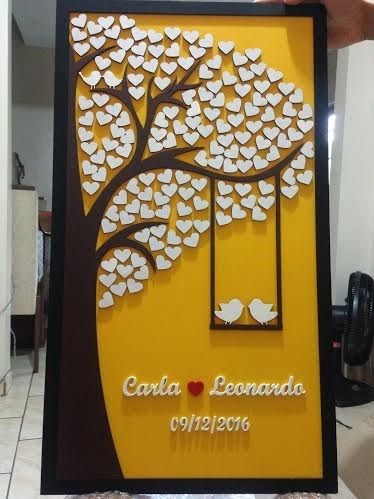 Quadro de assinatura