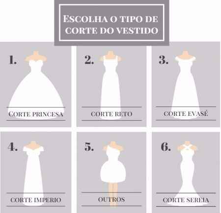Corte Evasé