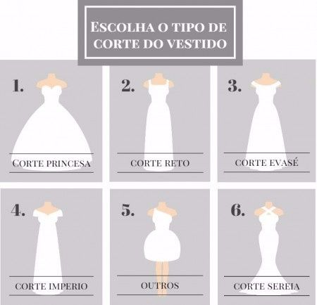 Corte Evasé