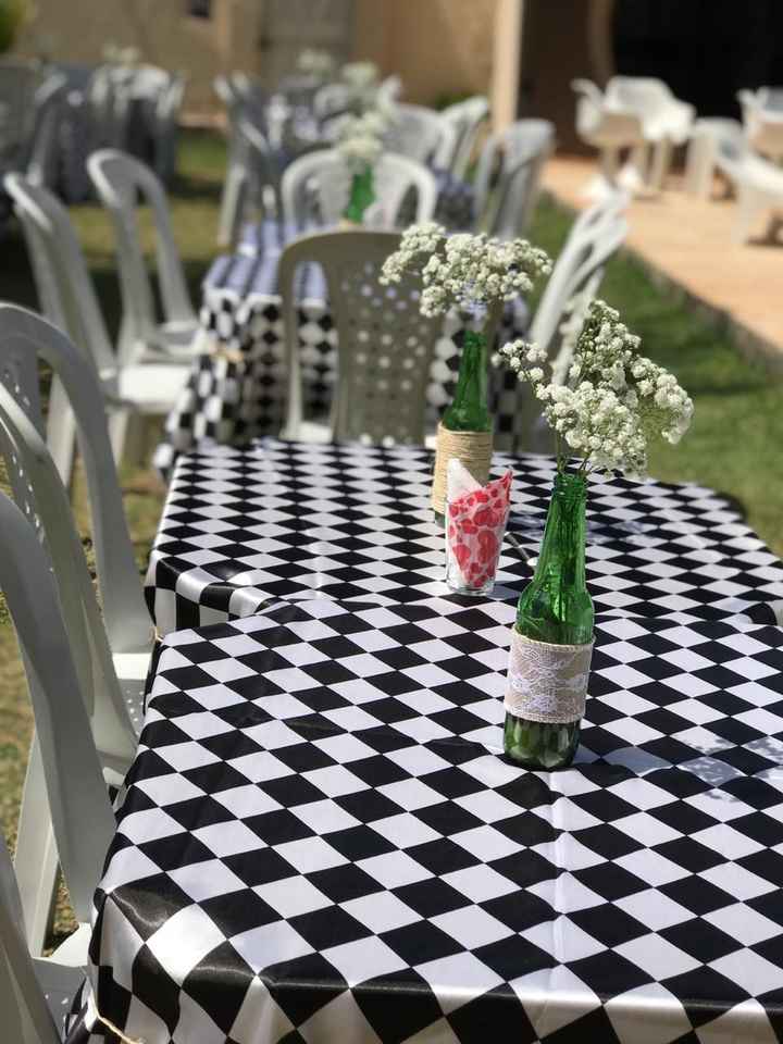 Decoração das mesas