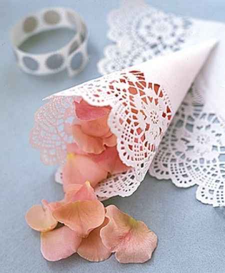 DIY Cones