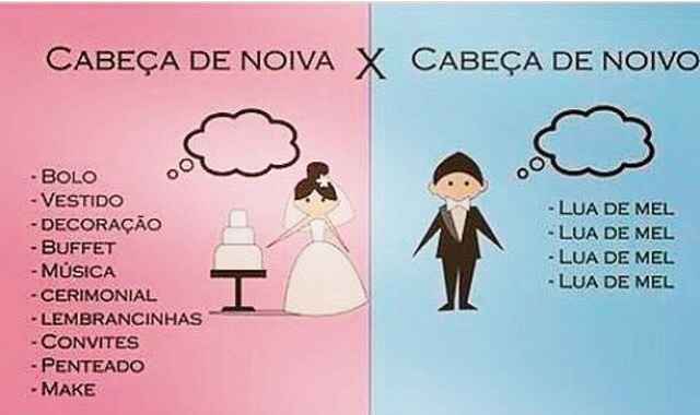 Um fato verídico 😂😂