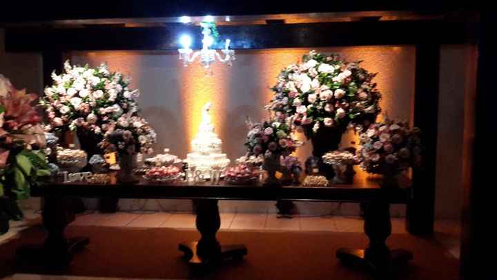 modelo da mesa