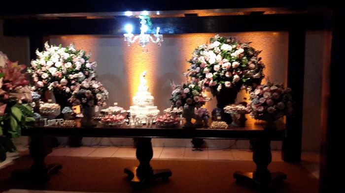 modelo da mesa