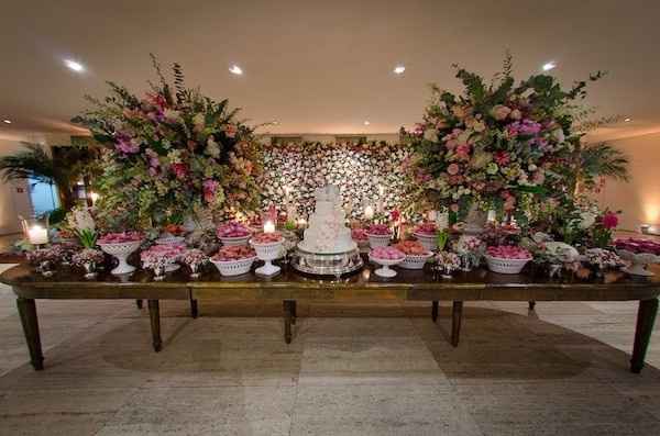 Decoração da mesa do bolo