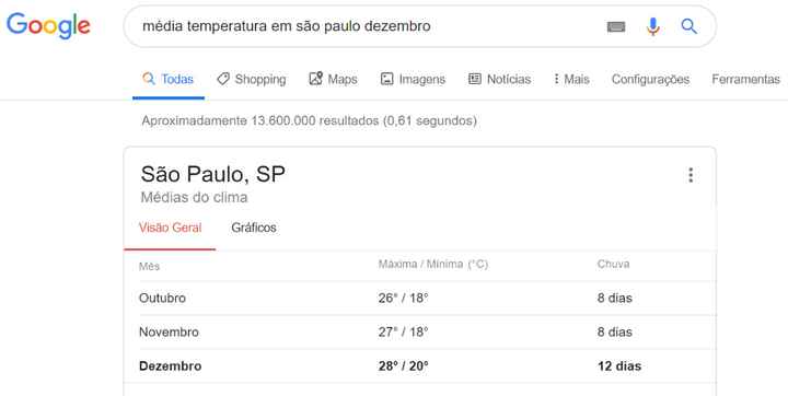exemplo