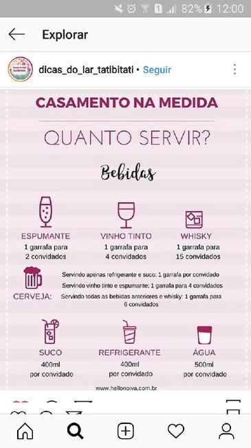 Opinião das casadas sobre bebidas - 1