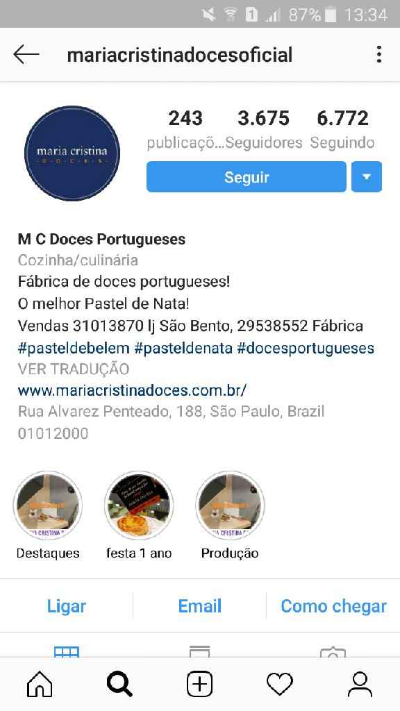 Doces portugueses - 1