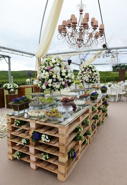 Inspirações decor