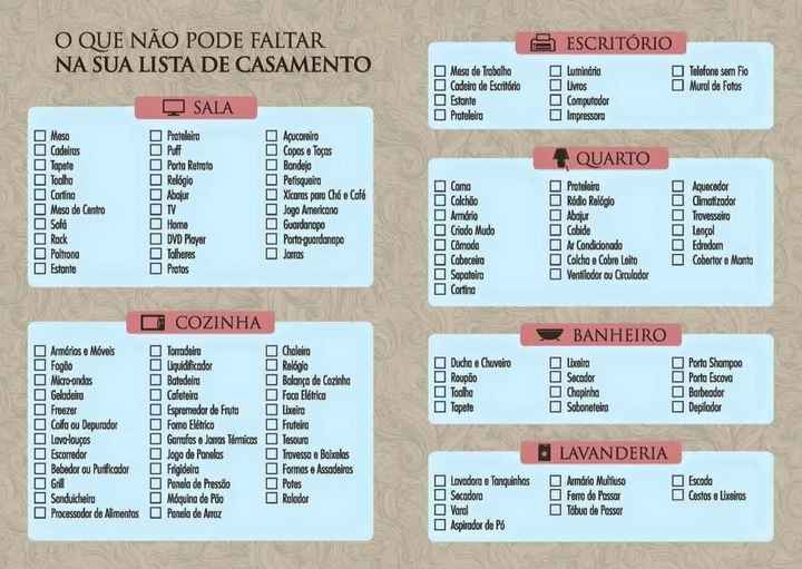 O que não pode faltar na sua lista de casamento