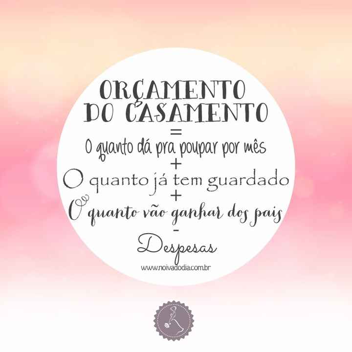 7 dicas para definir o orçamento do casamento