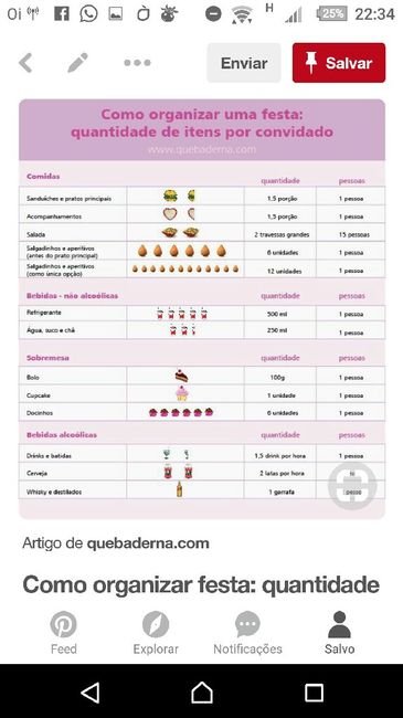 Chá de Panela Parte 2 - Comida - 1