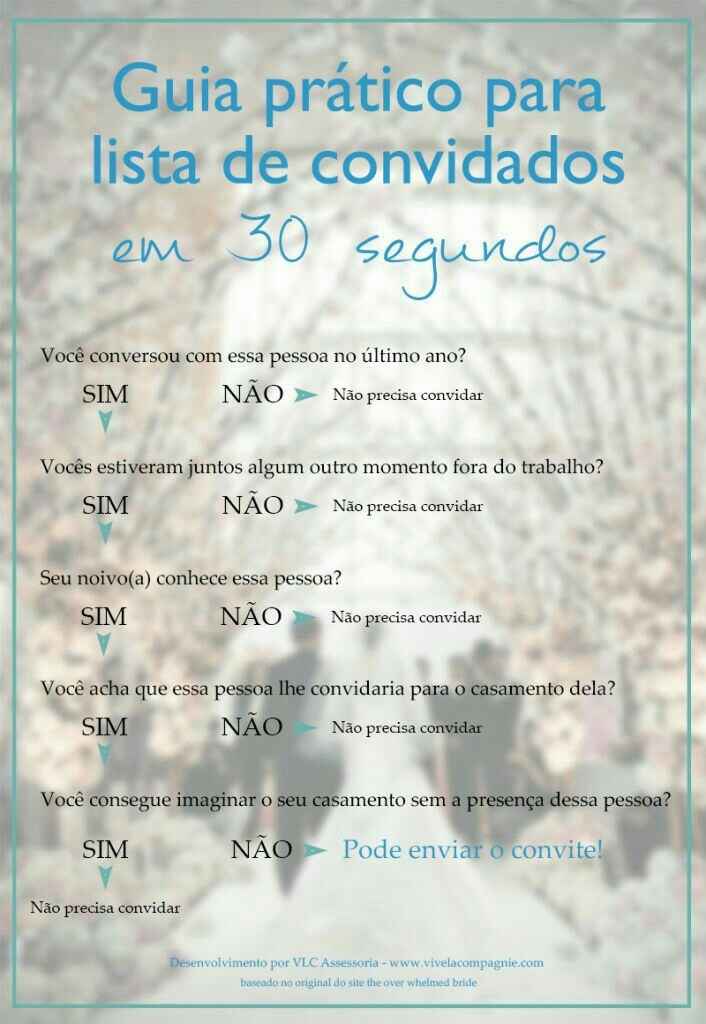Convidados!!!! - 1