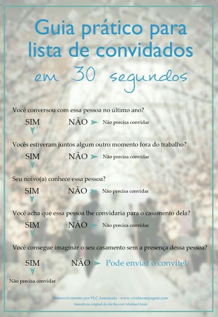Convidados!!!! - 1