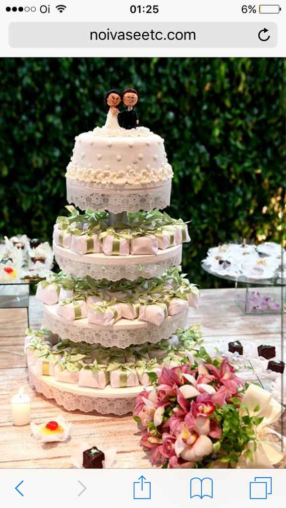 Lembrancinha de casamento... que dilema... ajuda? - 2