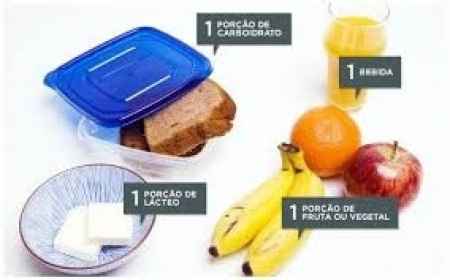 Alimentação saudavel