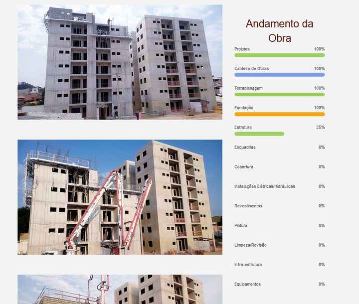 Andamento da obra