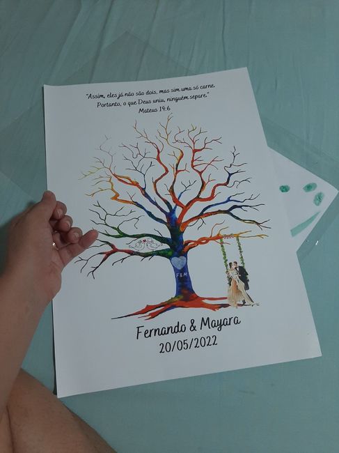Uma semana pro grande dia e a ansiedade tá grande, louca pra ver meu quadro de presença cheio de digitais 😍 1