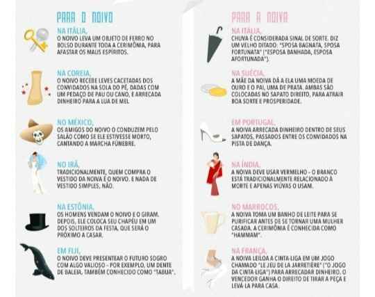 Tradições de casamento ao redor do mundo - 1