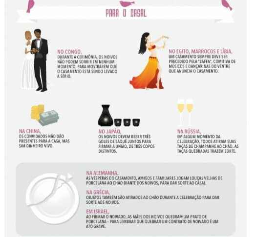 Tradições de casamento ao redor do mundo - 2