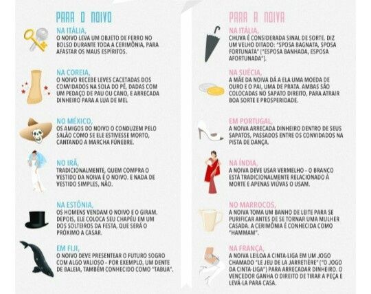 Tradições de casamento ao redor do mundo - 1