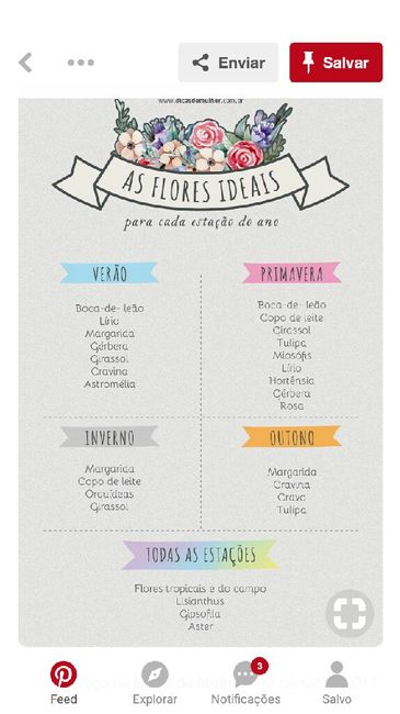 Listinhas-primeira compra/primeiros eletrodomésticos/época das flores.... 2