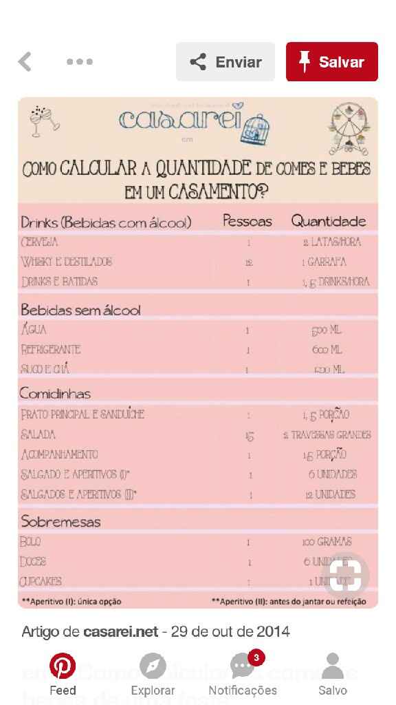 Listinhas-primeira compra/primeiros eletrodomésticos/época das flores.... - 1