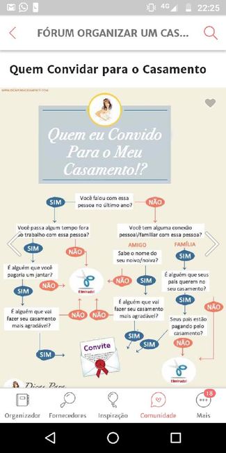 Convidados - 1