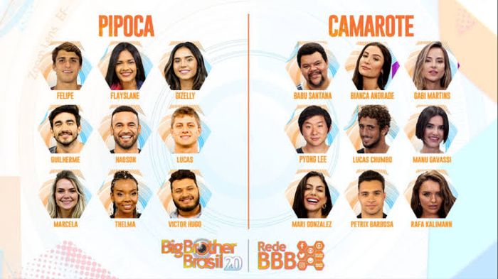 Atenção - Desafio Big Brother Brasil das Noivinhas 1