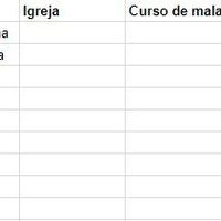 Para não expor meus convidados, criei essa lista fictícia para vocês entenderem como estou me organi
