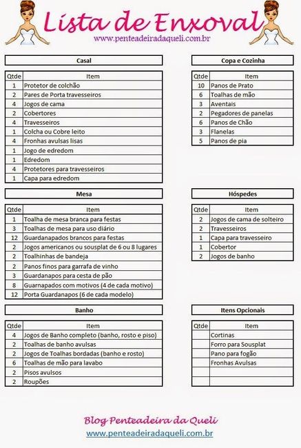 Listinhas de organização 🎀 - 2
