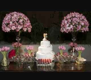 Escolha das cores para o casamento - 4
