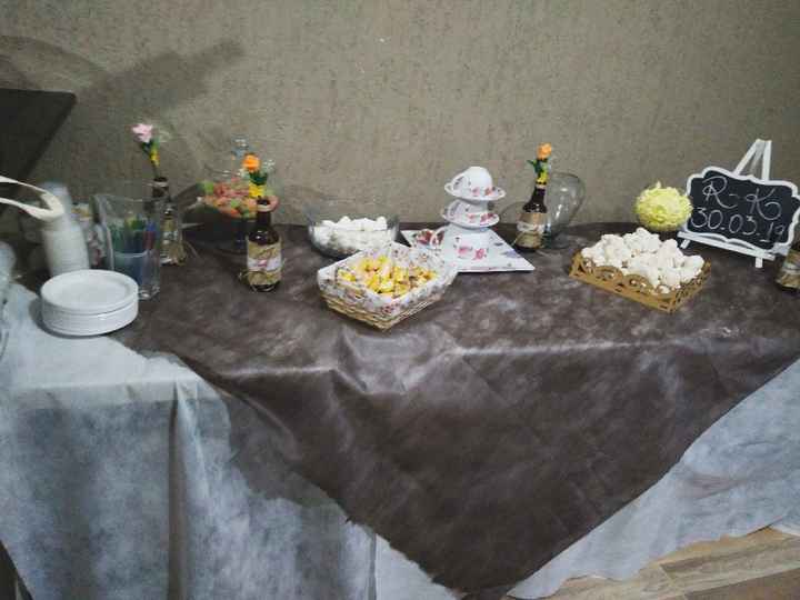 DIREITO NAS FOTOS