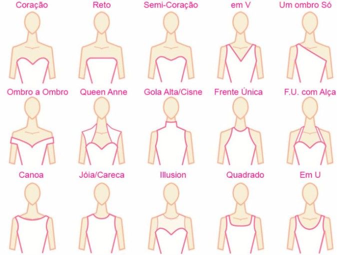 Foto da Internet-Dicas