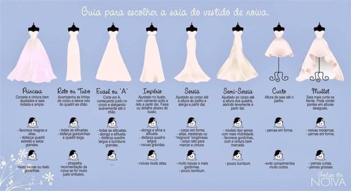 Dicas para todas