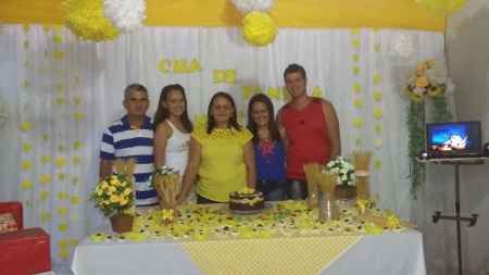 Chá de Panela