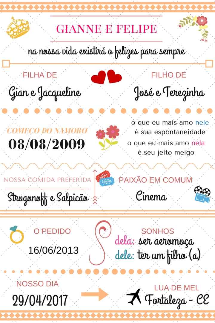 Quadro #2