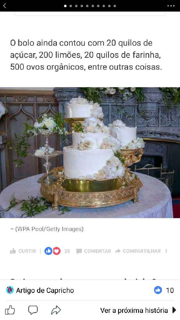 o bolo do Casamento Real #vemopinar #meganeharry - 2