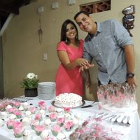 Felicidade sempre !!!