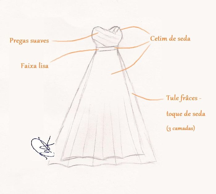 O MEU vestido!