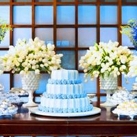 Decoração: inspirações...