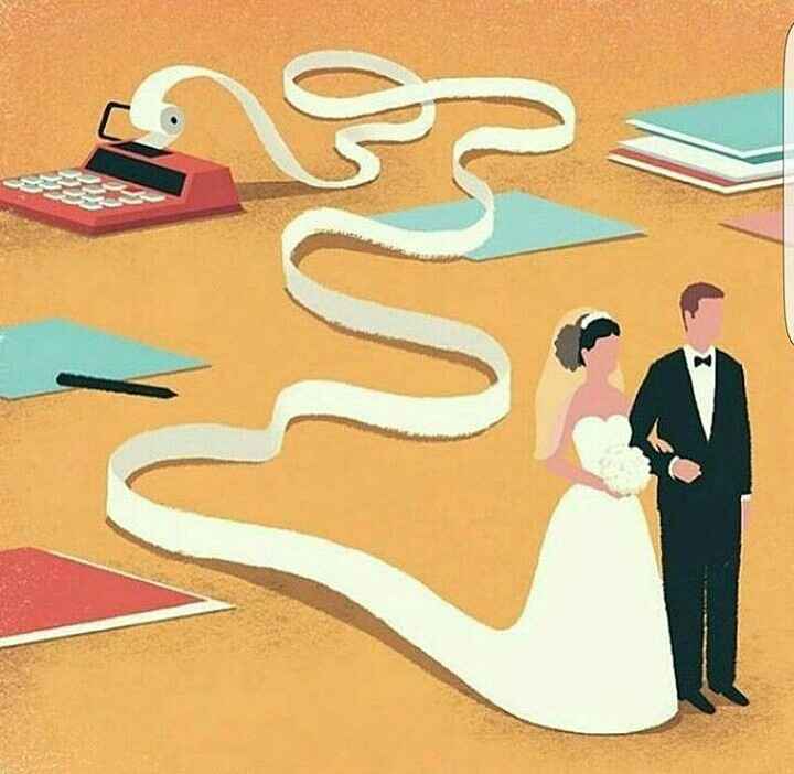 Como anda o orçamento de vocês? ? - 1