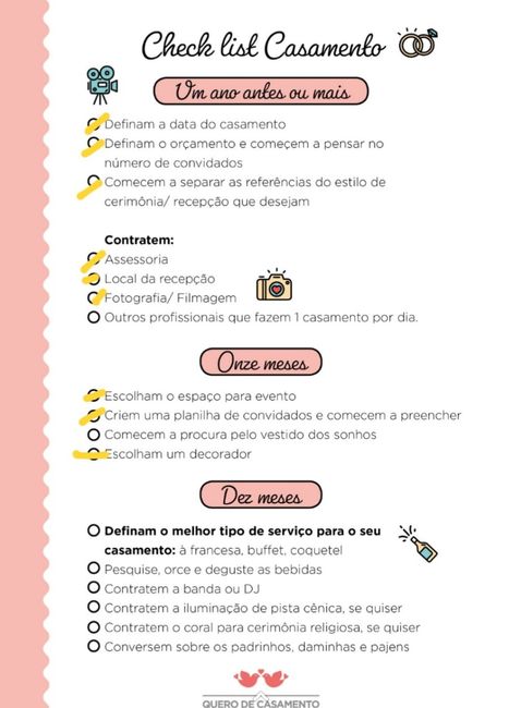 Check list do casamento 2